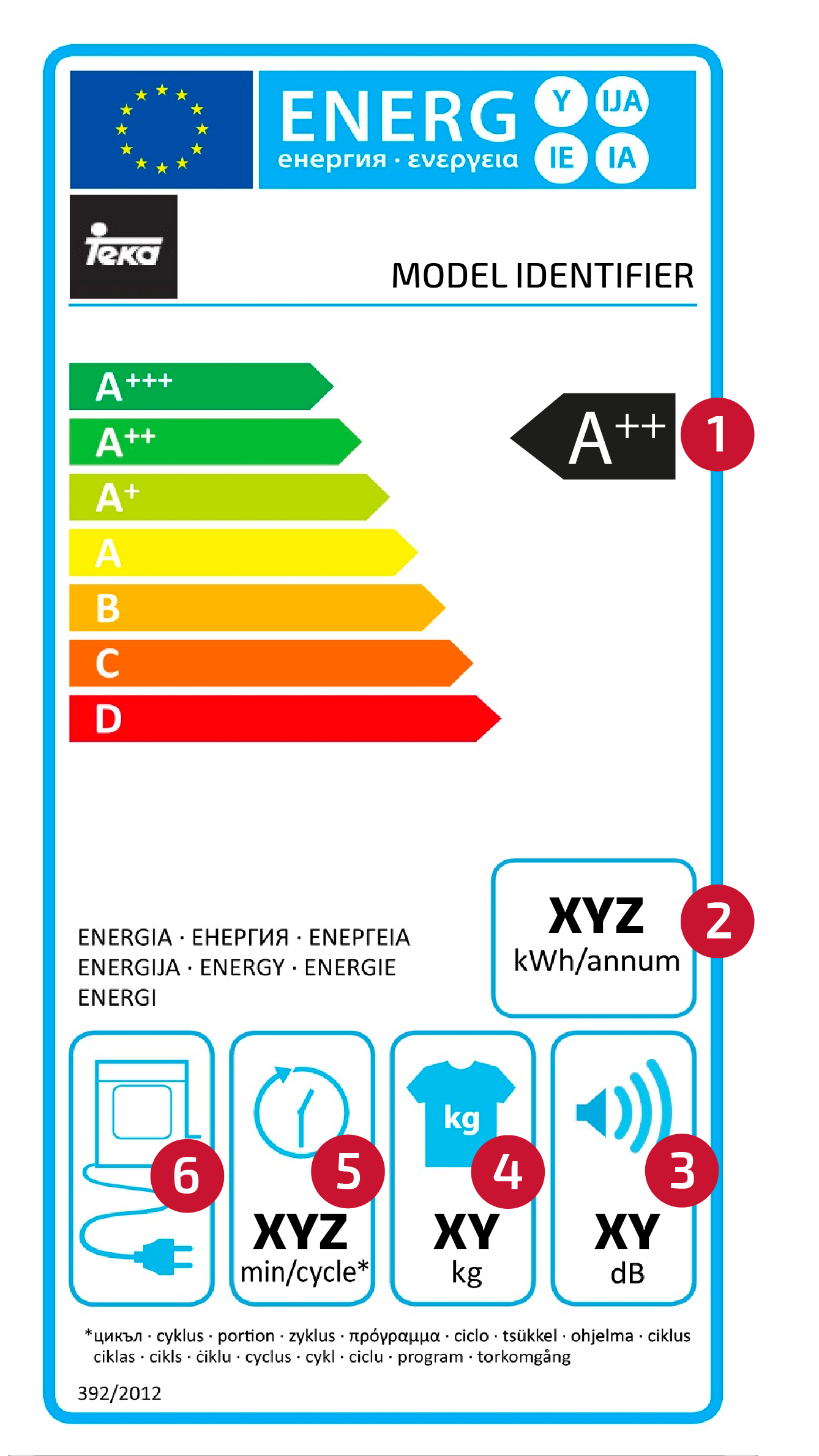 Etiqueta antigua campanas